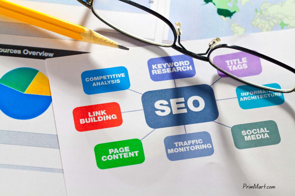 How SEO Specialists in Utah Skillfully Enhance Spanish-Language SEO for Businesses with a Strong Spanish Customer Base