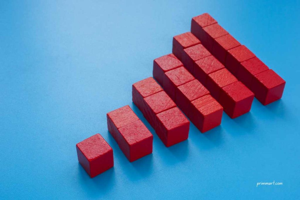 Scaling Your Business Here’s What to Set Up Before You Hire